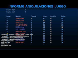 2.-HH GANO CST.jpg