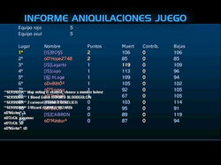 2.-OLD DREAM GANO A LOS IS