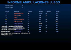 GRO CONTRA SMP