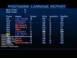 1.LAG CONTRA BE