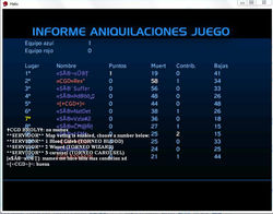 1.SAR CONTRA CGD