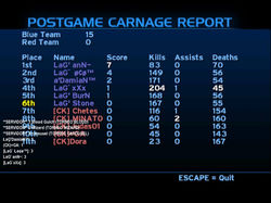 2.LAG CONTRA CK