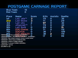 1.LAG CONTRA CK