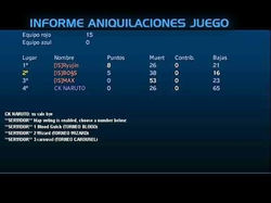 3.IS CONTRA CK