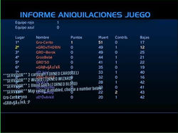 2.GRO CONTRA OLD