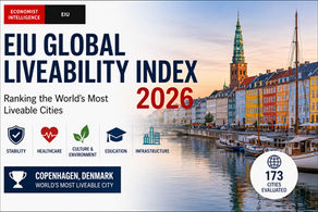 EIU Global Liveability Index 2026 ranking showing Copenhagen as the world's most liveable city and key global liveability trends