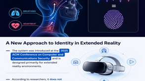 VitalID Technology Explained