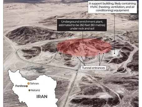 Why Fordow Matters: Inside the US Strike on Iran’s Most Secure Nuclear Facility