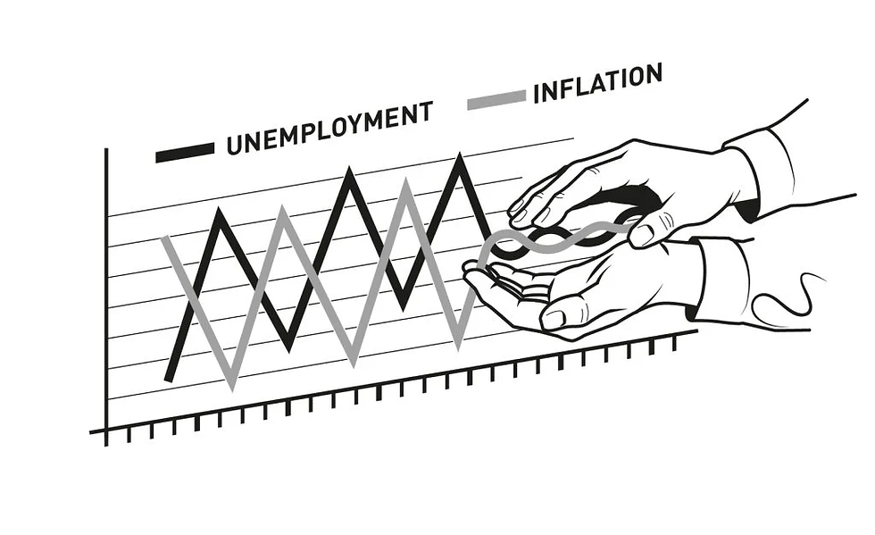 Hands hold a zigzag line over a chart labeled unemployment and inflation, suggesting economic volatility.