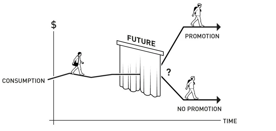 Hall and Woodford's Solution