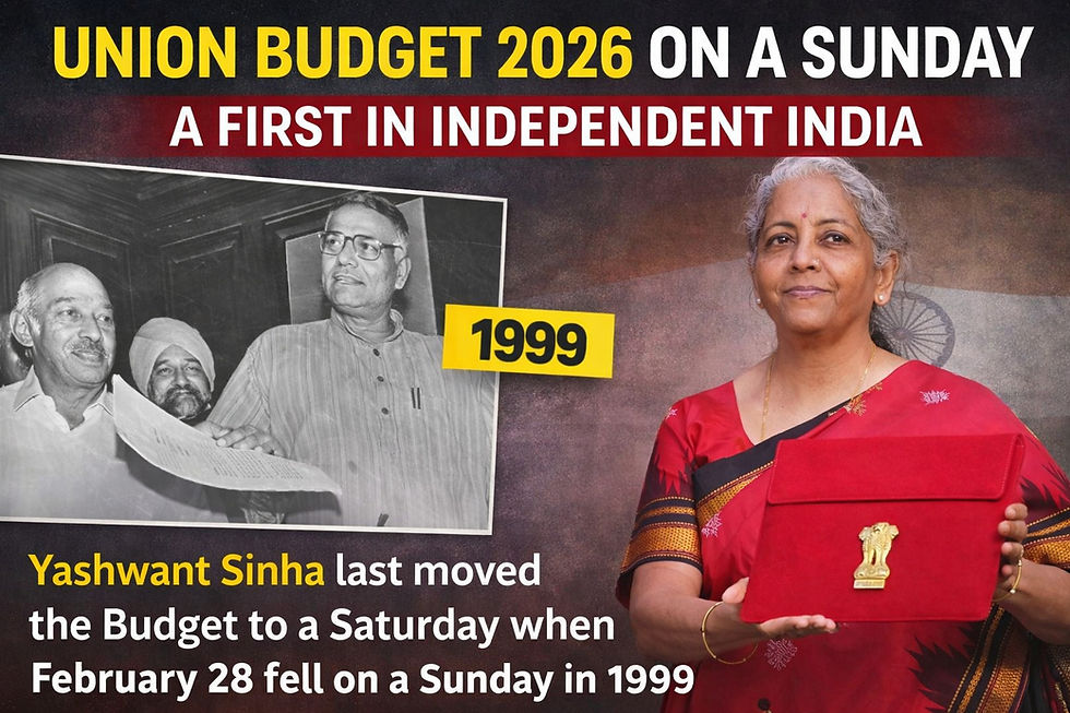 Union Budget 2026 Presented on a Sunday: A First in Independent India