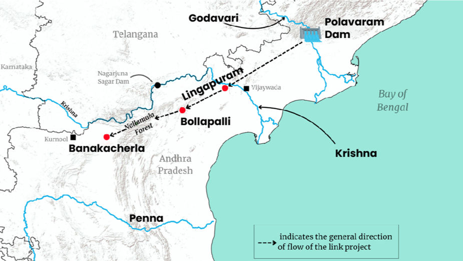Polavaram-Banakacherla Link Project (PBLP)