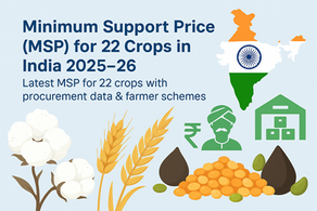 Minimum Support Price (MSP) for 22 Crops in India 2025–26