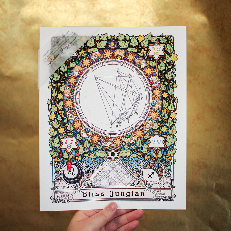 Thumbnail: Personalized Astrology Chart
