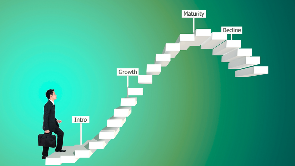 How to Ace the Psychology Behind a Market Cycle