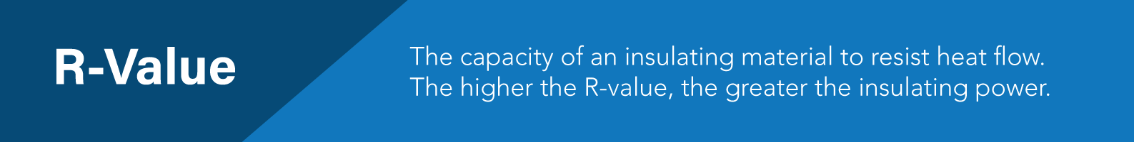 R-Value Definition