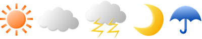 Quel temps fait-il aujourd’hui?
