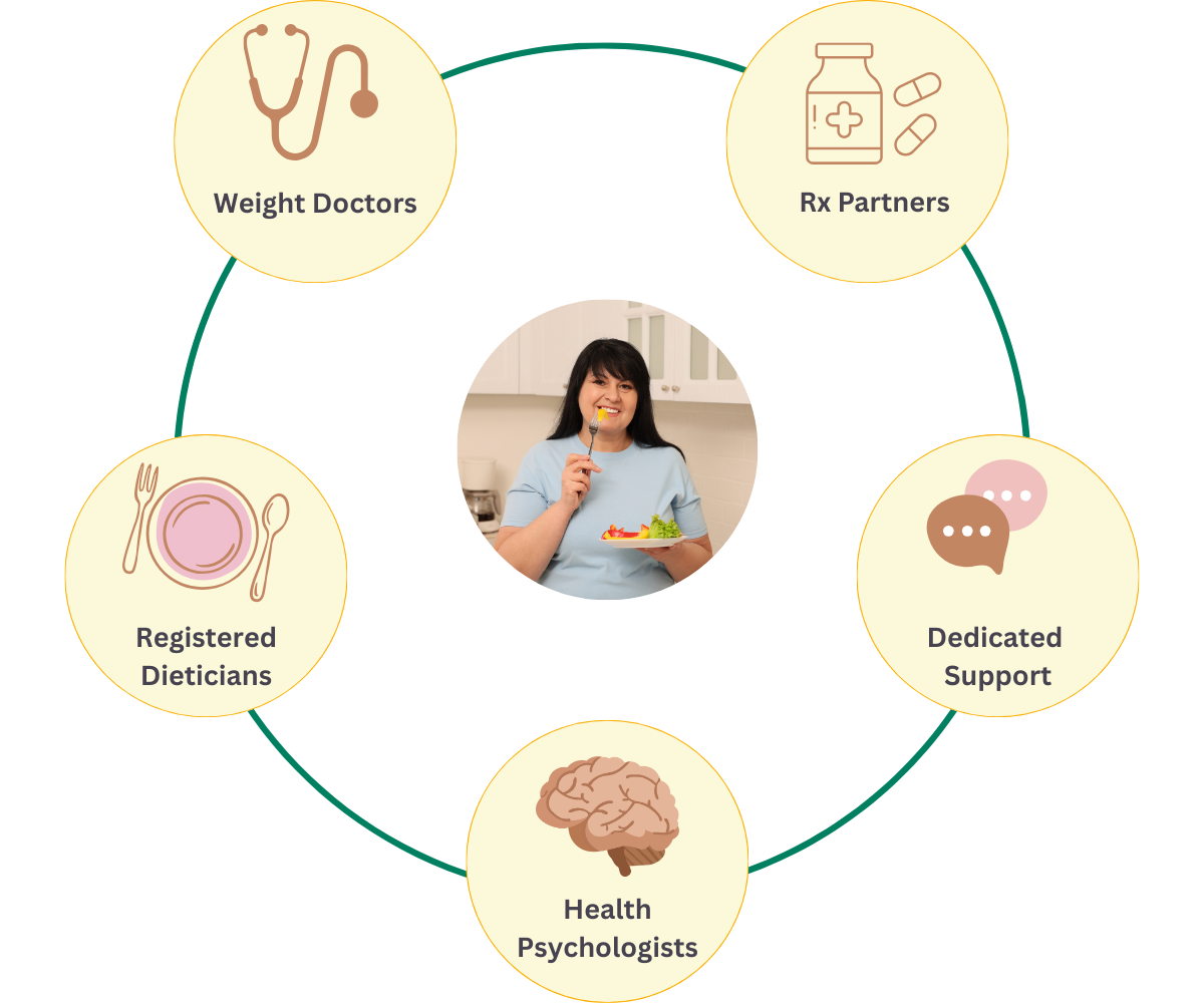 Site Images (1080 x 1150 px).png