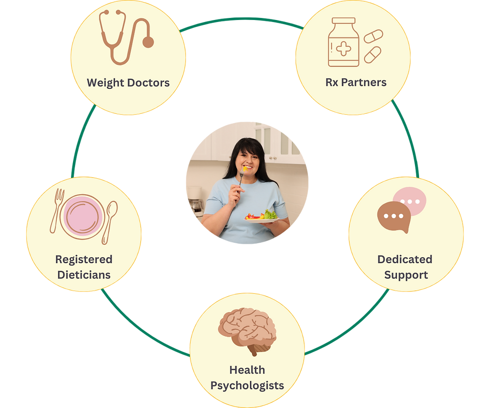 Site Images (1080 x 1150 px).png