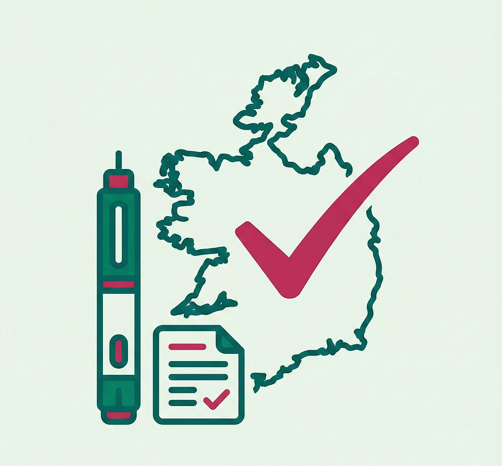 Who qualifies for Mounjaro in Ireland?