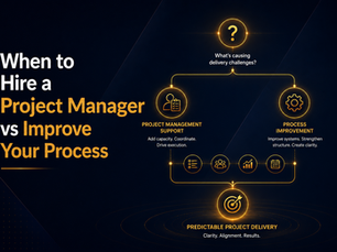 When to Hire a Project Manager vs Improve Your Process