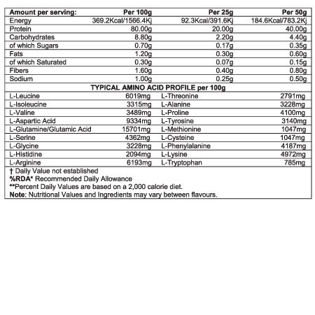 Thumbnail: Hyperbolic