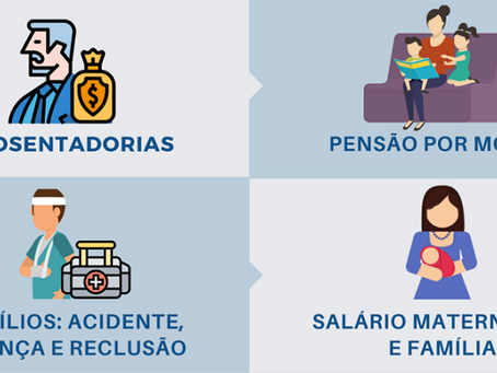 O QUE É QUALIDADE DE SEGURADO DO INSS E PERÍODO DE GRAÇA?