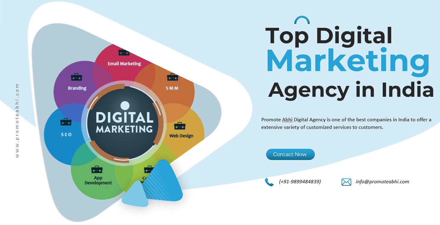 Which are the Top Digital Marketing Agencies in Delhi? content media
