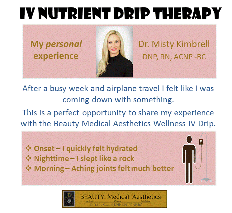 personal IV Nutrient Drip Therapy.gif