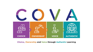 Learning COVA