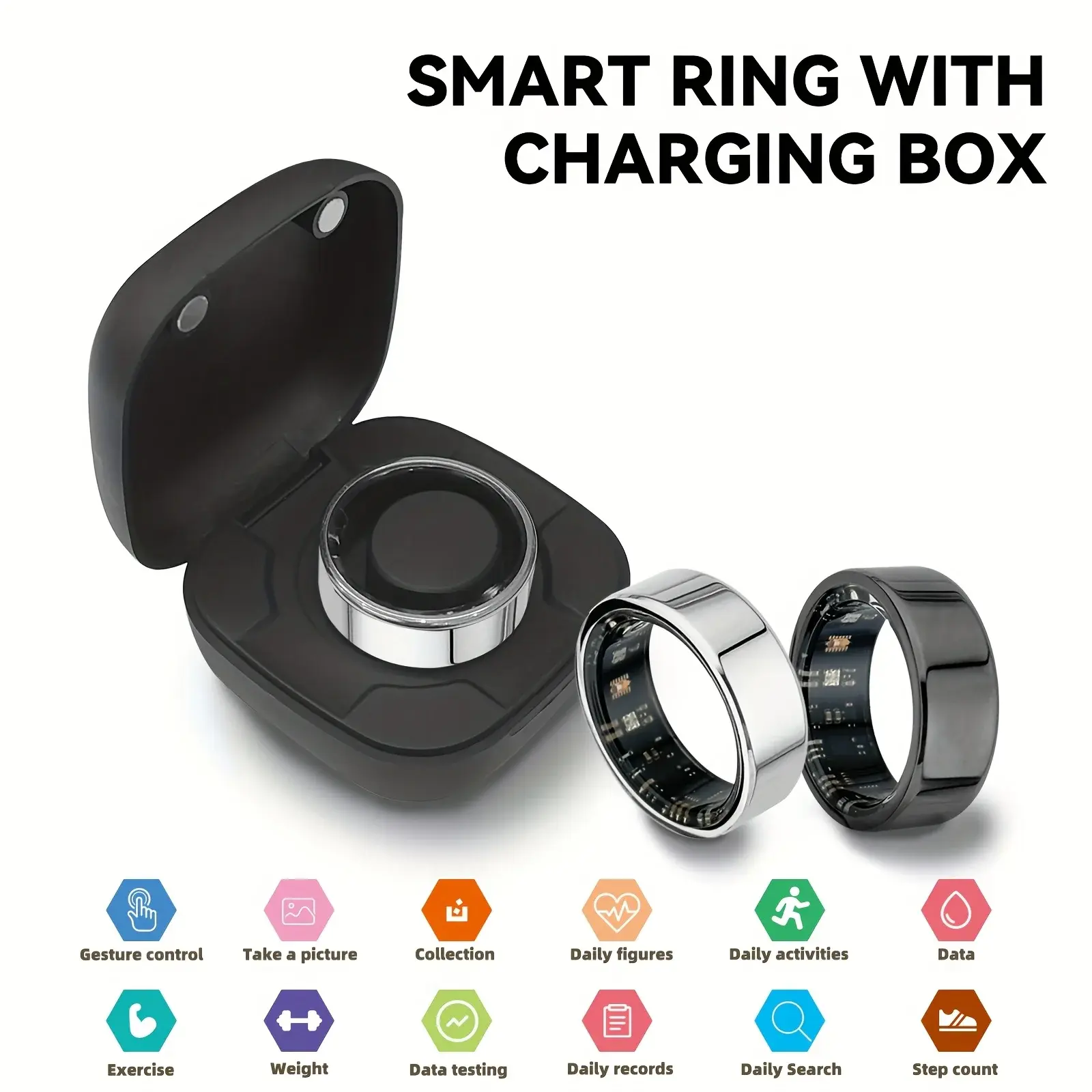 Smart Ring Men Women, Heart Rate and Blood Oxygen Monitor