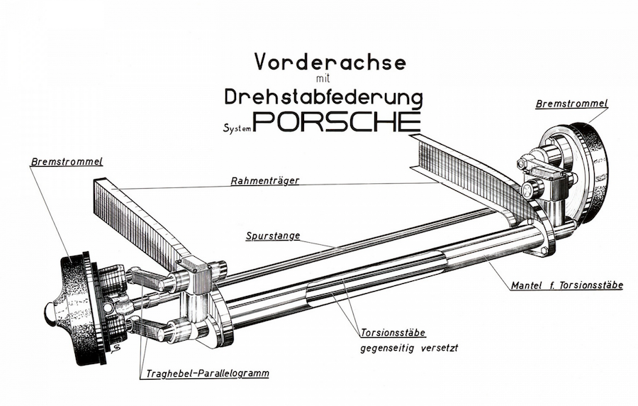Torsion Bar Porsches A Defining Era of Porsche Engineering