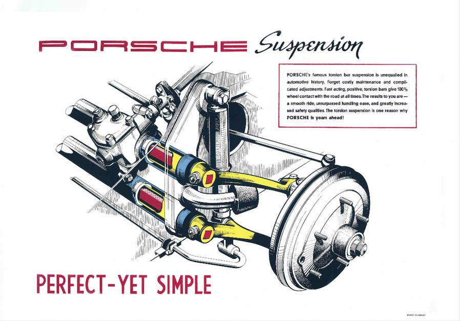 Torsion Bar Porsches A Defining Era of Porsche Engineering