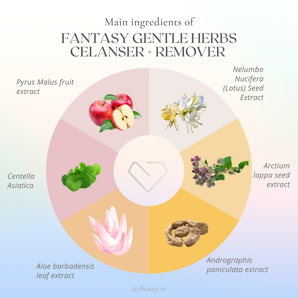Thumbnail: Fantasy Gentle Herbs Cleanser Remover