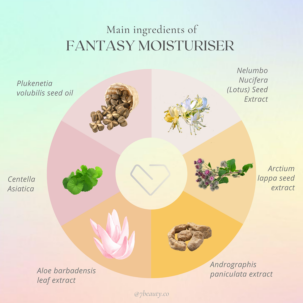 Thumbnail: Fantasy Moisturiser