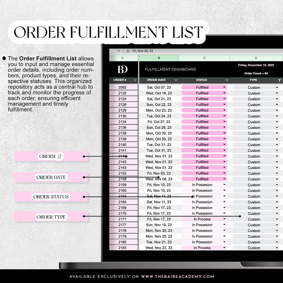 Thumbnail: Order Fulfillment Tracker