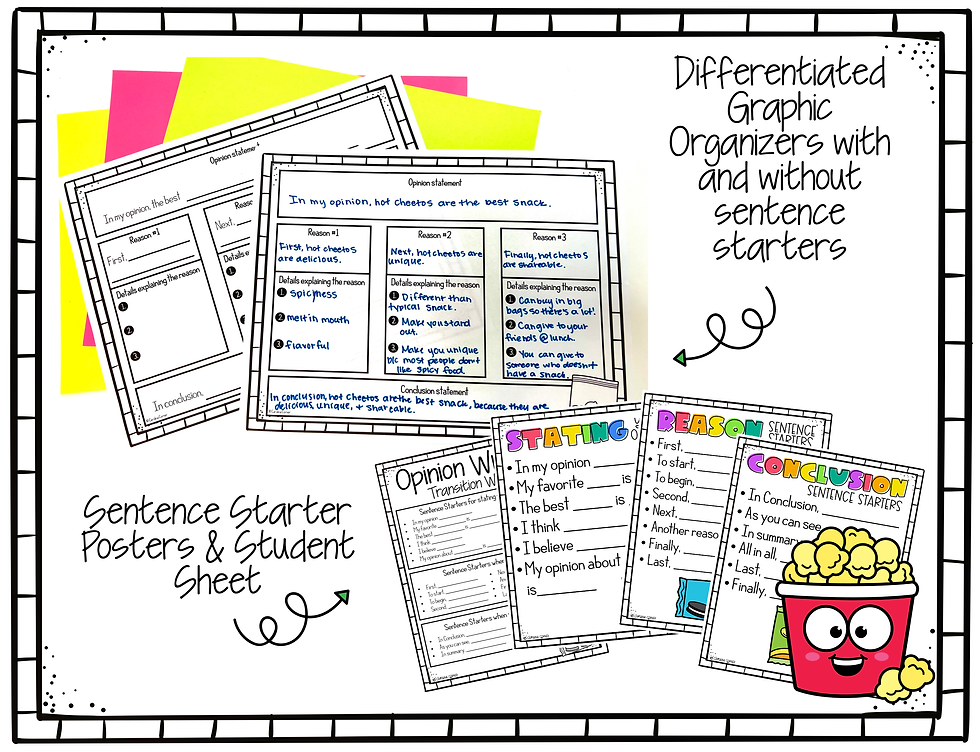 An Opinion Writing Graphic Organizer Template With a Salty, Sweet, and ...