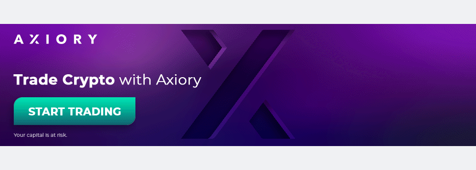 Axiory animated google ad banner