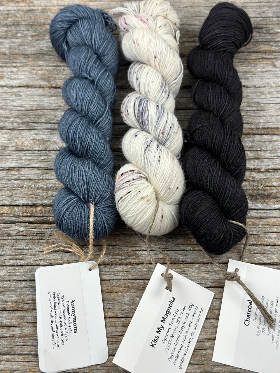 Thumbnail: Anonymous