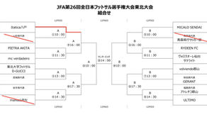 12/3 全日本フットサル選手権東北大会試合時間変更のお知らせ