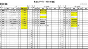 5/24 東北フットサルリーグ開幕のお知らせ