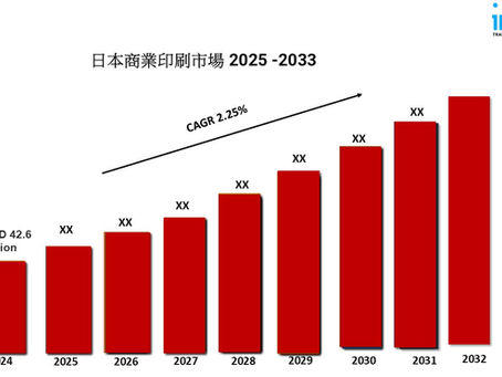 日本の商業印刷市場2025-2033、サイズ、シェア、成長、主要企業、レポート