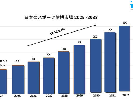 日本のスポーツベッティングの市場規模、成長分析、予測レポート2025-2033