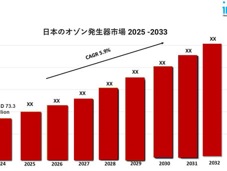 日本のオゾン発生器の市場規模、シェア、需要、成長、予測(2025年-2033年)