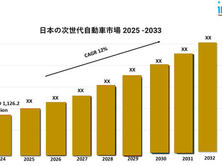 日本の次世代自動車の市場規模、シェア、需要、成長、予測(2025年-2033年)