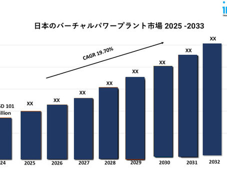日本のバーチャルパワープラント市場レポート2025 |規模、成長、2033年までの予測