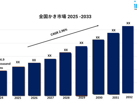 日本のカキの市場規模、成長分析、予測(2025-2033年)