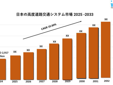 日本の高度道路交通システム市場の成長、規模、動向(2025-2033年)