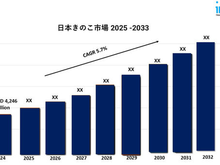 日本のきのこの市場規模、成長分析、予測レポート2025-2033