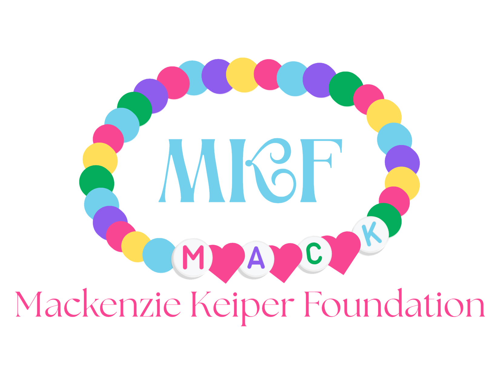 Writer: Mackenzie Keiper Foundation